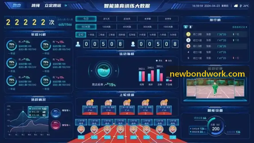 尊时凯龙 - 战术视觉追踪系统